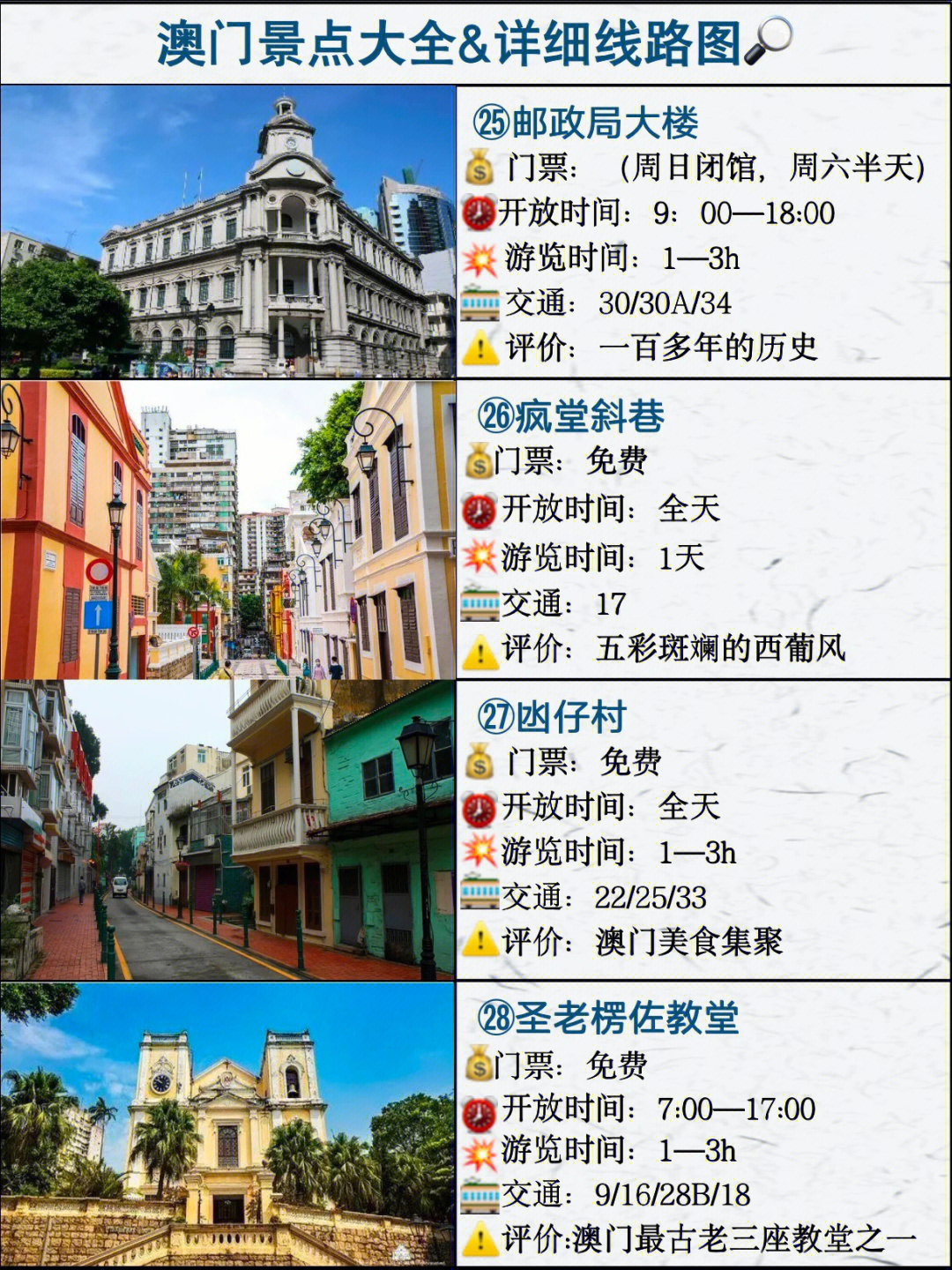 2024澳门旅游攻略大全，效率资料解释落实_iShop72.6.87