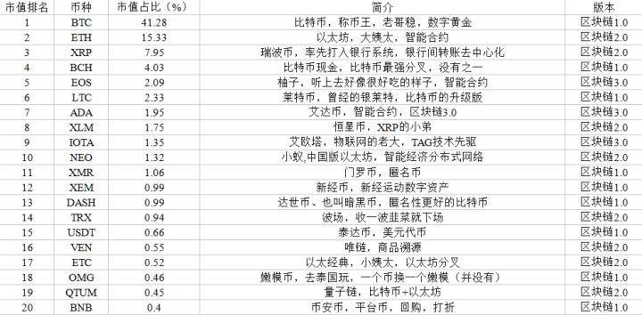 管家婆一笑一码100正确，最新答案解释落实_GM版78.93.66