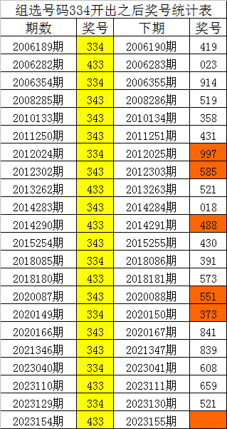 刘伯温全年料精准四肖选一肖，数据资料解释落实_app56.43.96