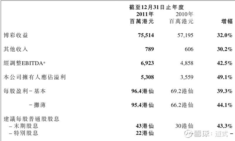 澳门一肖一码100准，数据资料解释落实_VIP80.10.20