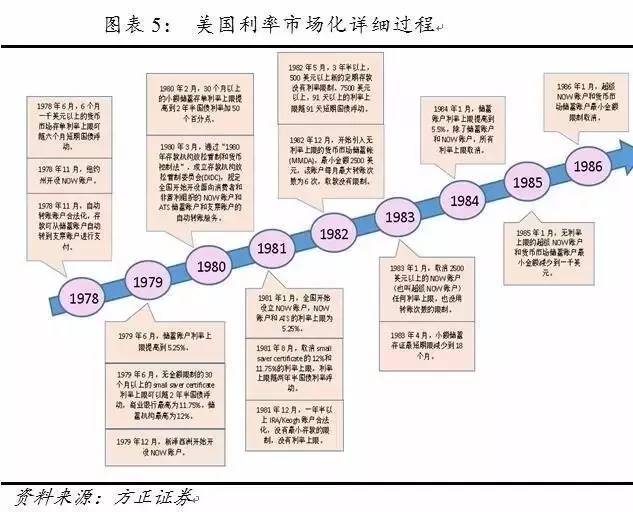 奥门2024年最新资料，时代资料解释落实_The93.52.93