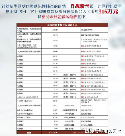 新澳门一码一肖一特一中准选今晚,连贯评估方法_Chromebook86.167