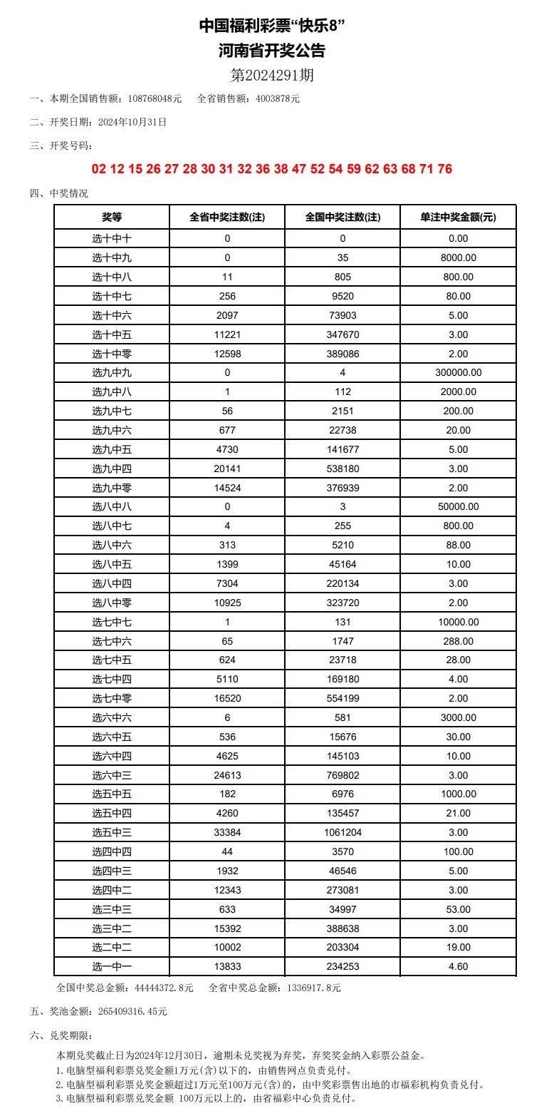 新澳门2024历史开奖记录查询表,及时实施方案探讨_研究版94.644