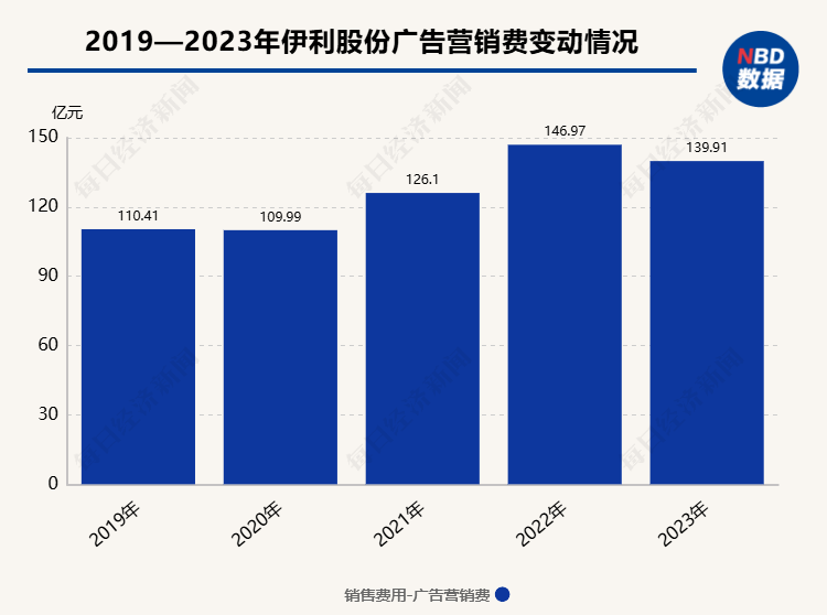澳门最准最快的免费的,市场解答解释落实_终端型75.745