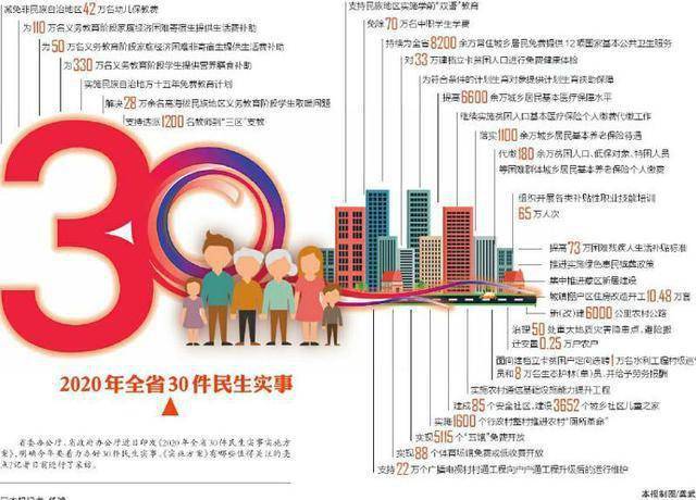 2024新澳精准资料免费提供下载,多样化方案执行策略_演化版3.132
