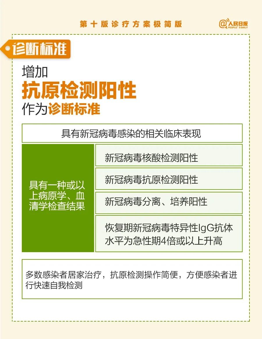 2020年澳门正版资料大全,系统检测的方案执行_内置版75.536