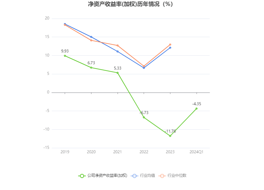 2024新澳资料大全免费,长才解答解释落实_黄金型61.661