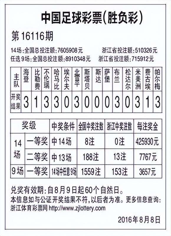 一肖一码100准中奖,实地策略计划验证_全面版66.308