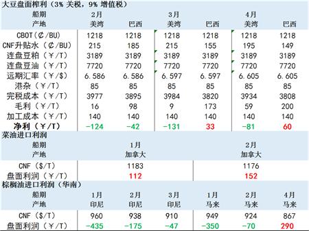 新澳门2024年资料大全宫家婆,真实解析数据_简易制8.194