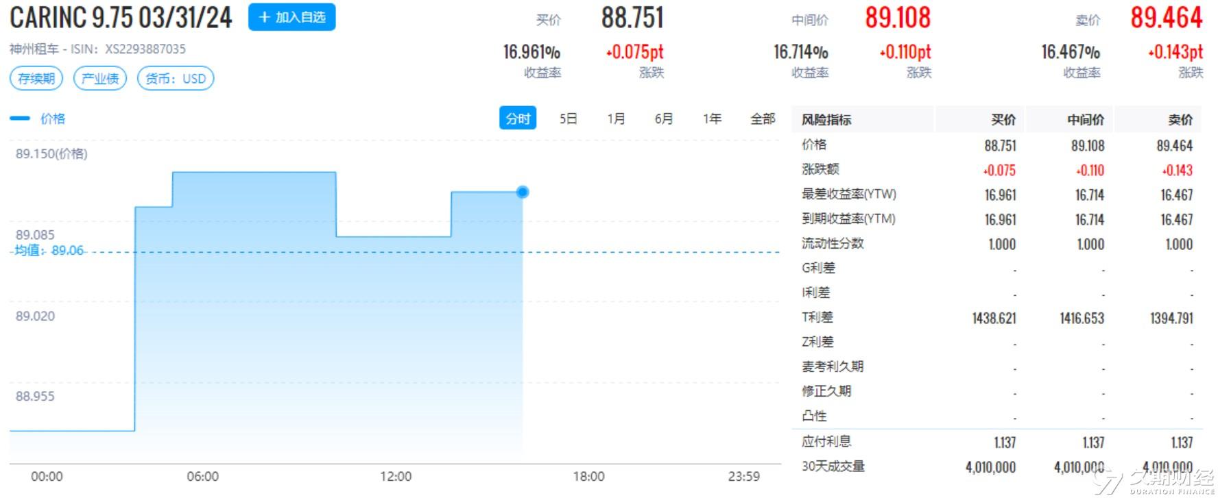 2024新奥资料免费精准,课程内容解析落实_32.545