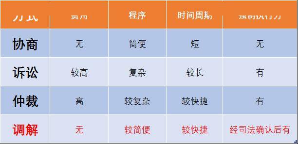 新奥资料免费精准新奥生肖卡,实力解答执行落实_速成款59.718