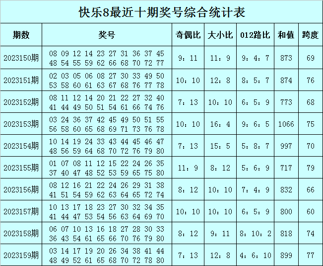 宠物食品加工设备 第1019页