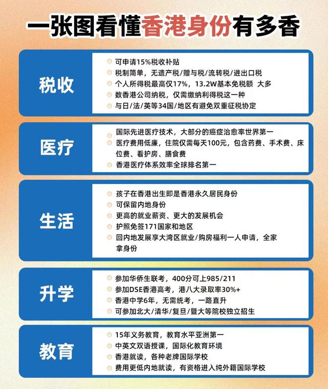 2024年香港正版资料免费大全精准,精细化解析策略探讨_防护集9.919