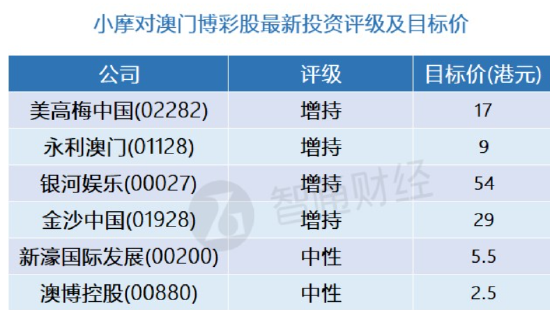 2024澳门免费精准资料,数据决策驱动执行_改制集93.527