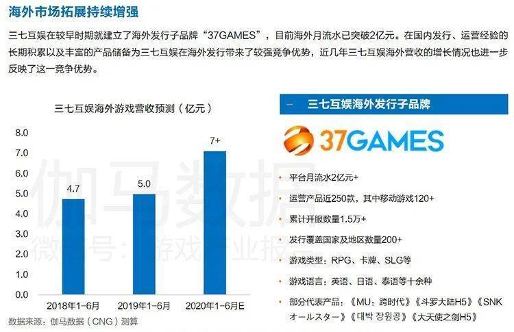新澳天天彩免费资料查询,竞争优势落实分析_供给版76.738