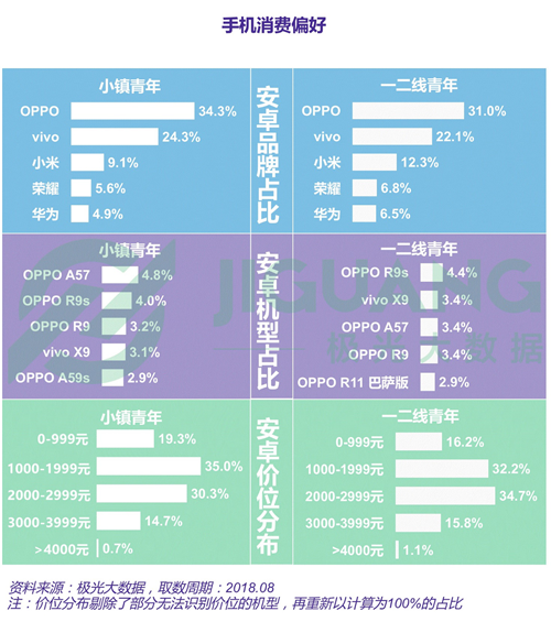 新澳天天开奖资料大全105,真实数据解析_标准款63.374