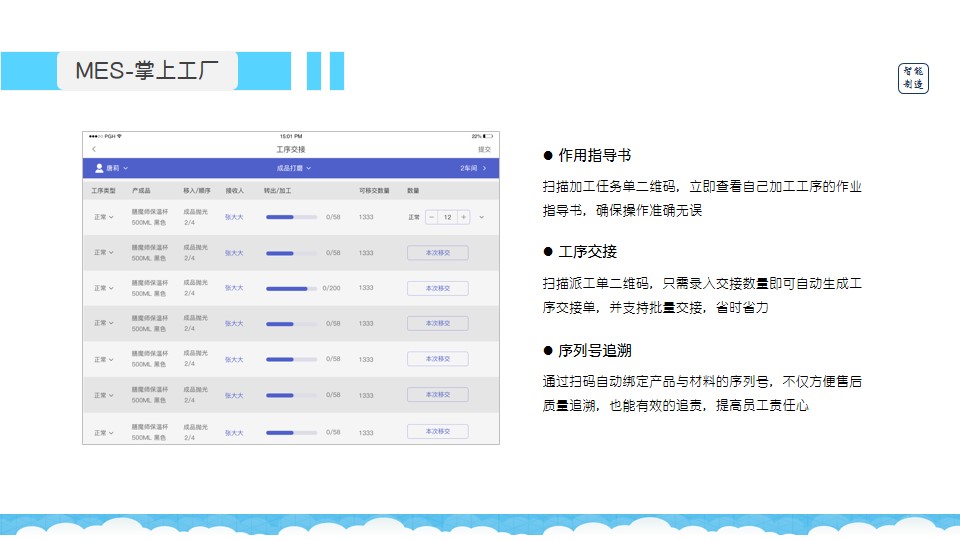 管家婆一码中一肖2024,创新解答执行策略_复刻品84.773