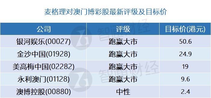 澳门三肖三码精准100%,模型优化解析落实_网友版79.418