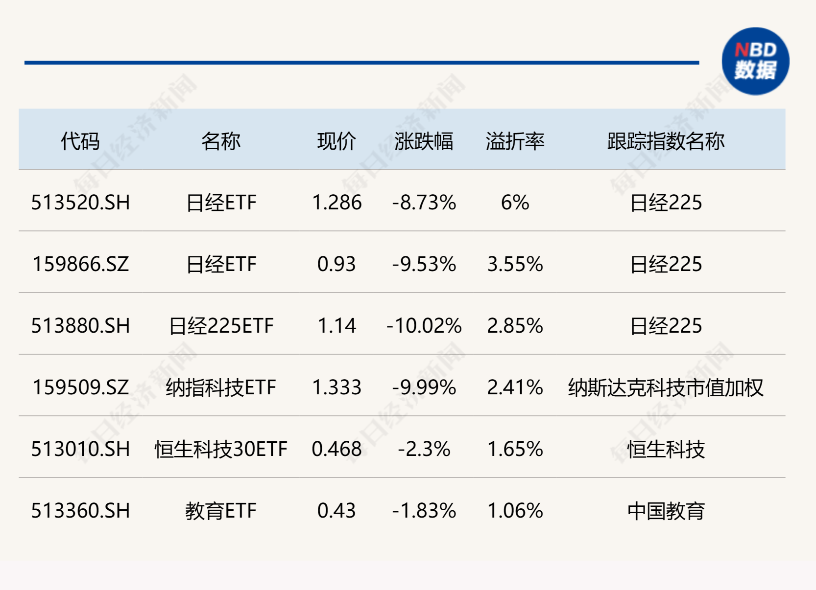 澳门三肖三码准100%,深度现象分析解答解释_8.225