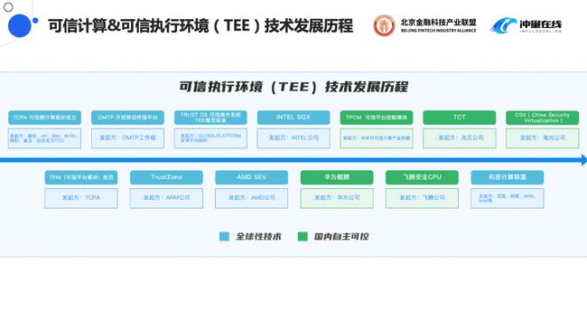 新澳内部资料精准大全,可靠执行计划策略_积极集24.817