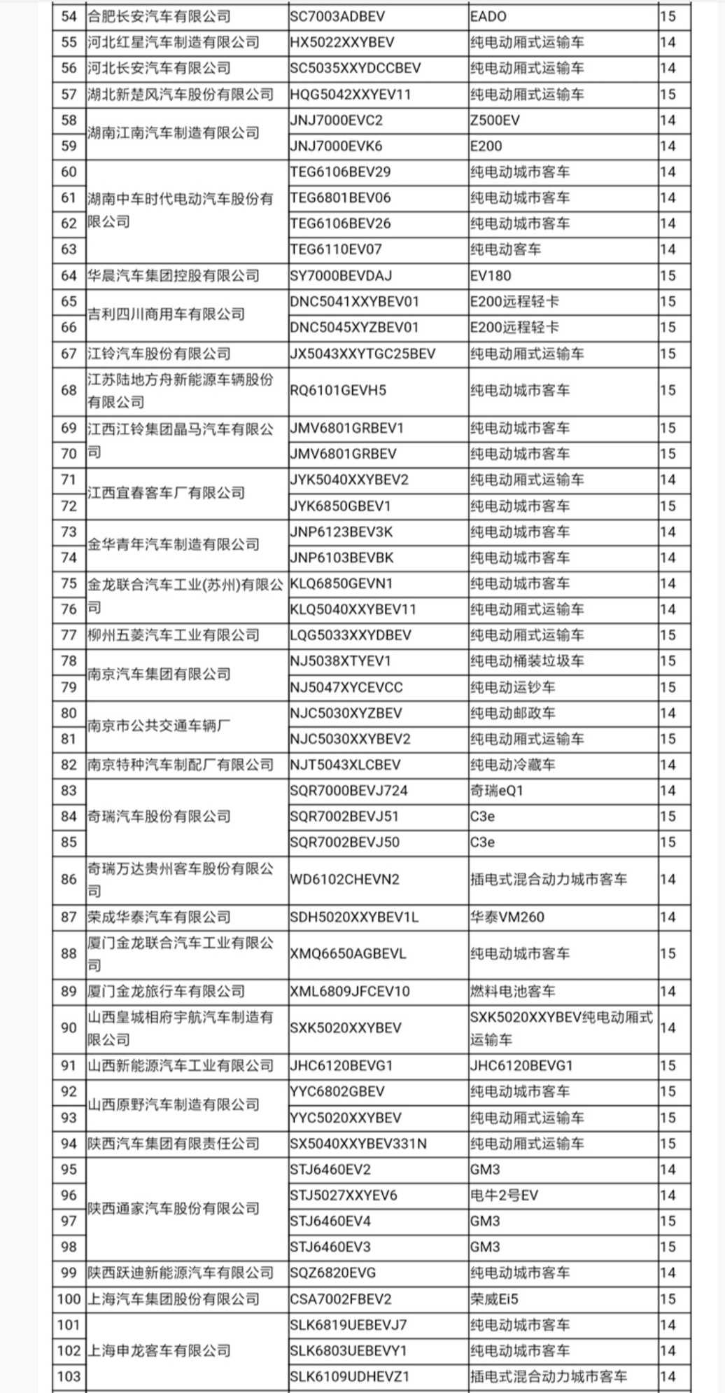 7777788888精准新传真,权宜解答解释落实_实况型57.909