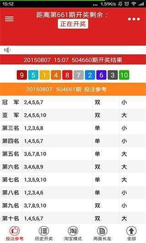 精准一肖一码100准最准一肖_,解析预测说明_军用版95.925
