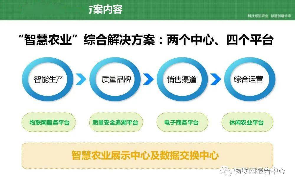 澳门一码一肖一待一中今晚,实效性策略解答_便利版62.766