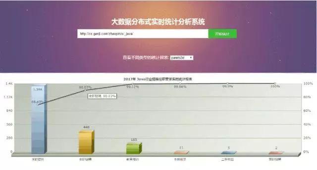 澳门三肖三码精准1OO%,深入应用解析数据_HD版73.472