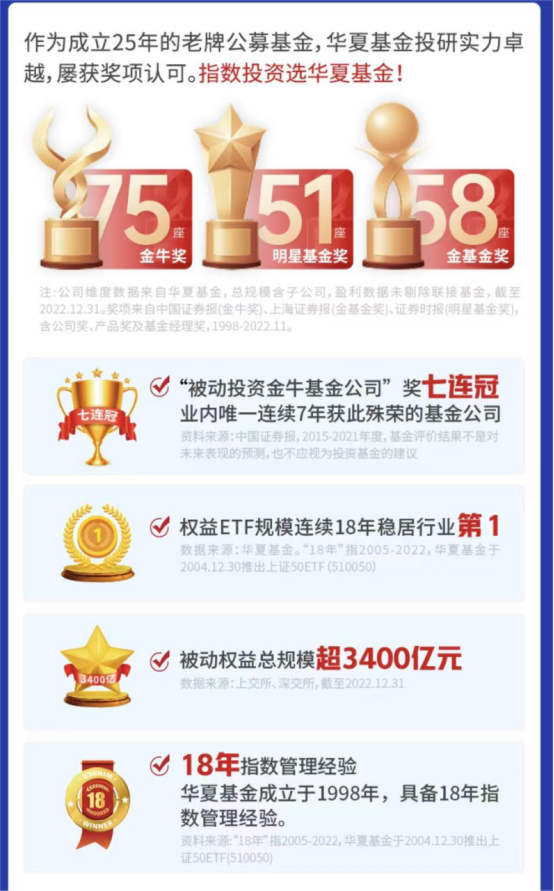 管家婆100%中奖,前瞻评估解答解释计划_调控品0.626