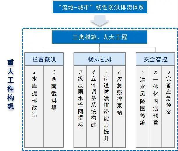 三肖必中特三肖三码官方下载,精准解析解答解释现象_潮流款53.795
