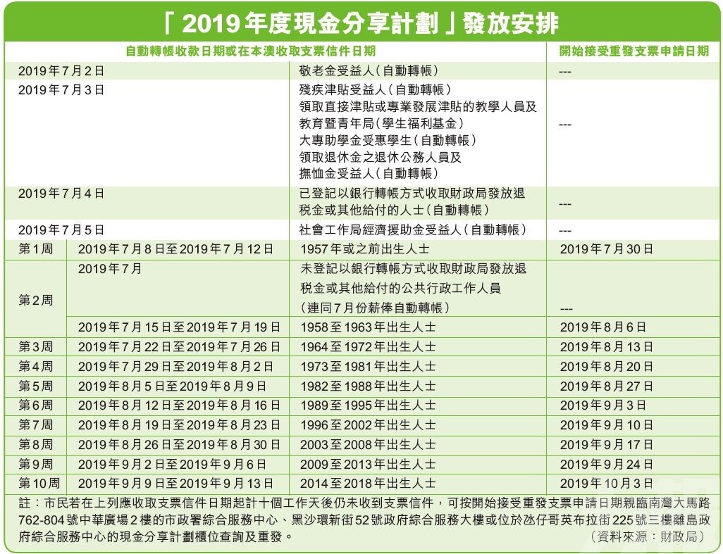 2024澳门天天好开彩大全,结构化推进计划评估_快捷款25.889