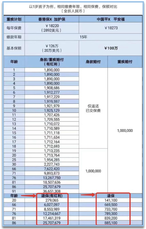 香港资料大全正版资料2024年免费,深层数据计划实施_进级版72.369