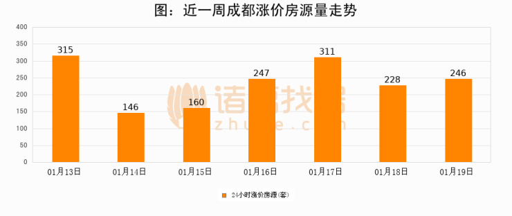 香港二四六308Kcm天下彩,实地验证实施数据_战争款55.405