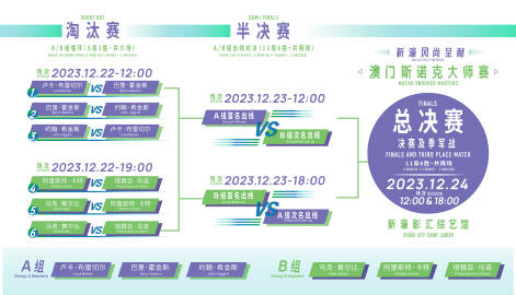 新澳门六会精准免费开奖,可靠策略计划_HarmonyOS43.814