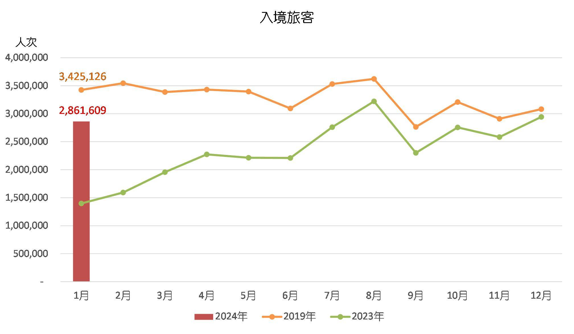 2O24年澳门开奖记录,深入设计数据解析_超强版40.453