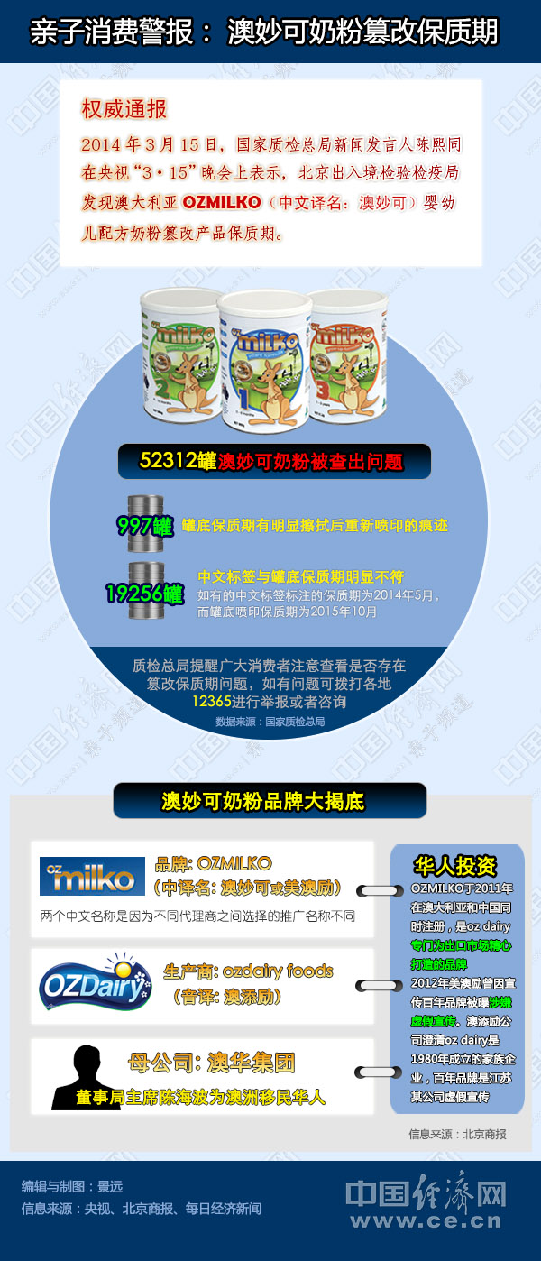 新澳好彩免费资料大全,严谨解答解释数据_显示型58.277