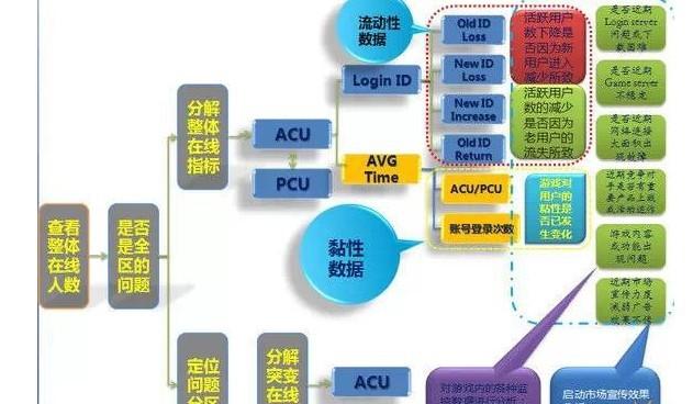 新奥精准资料免费提供,深入数据应用执行_替换版75.991