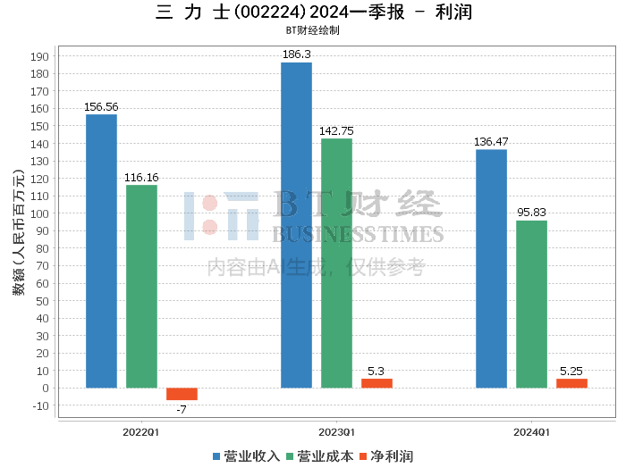 2024新澳最快最新资料,深入分析解释定义_场地集3.404