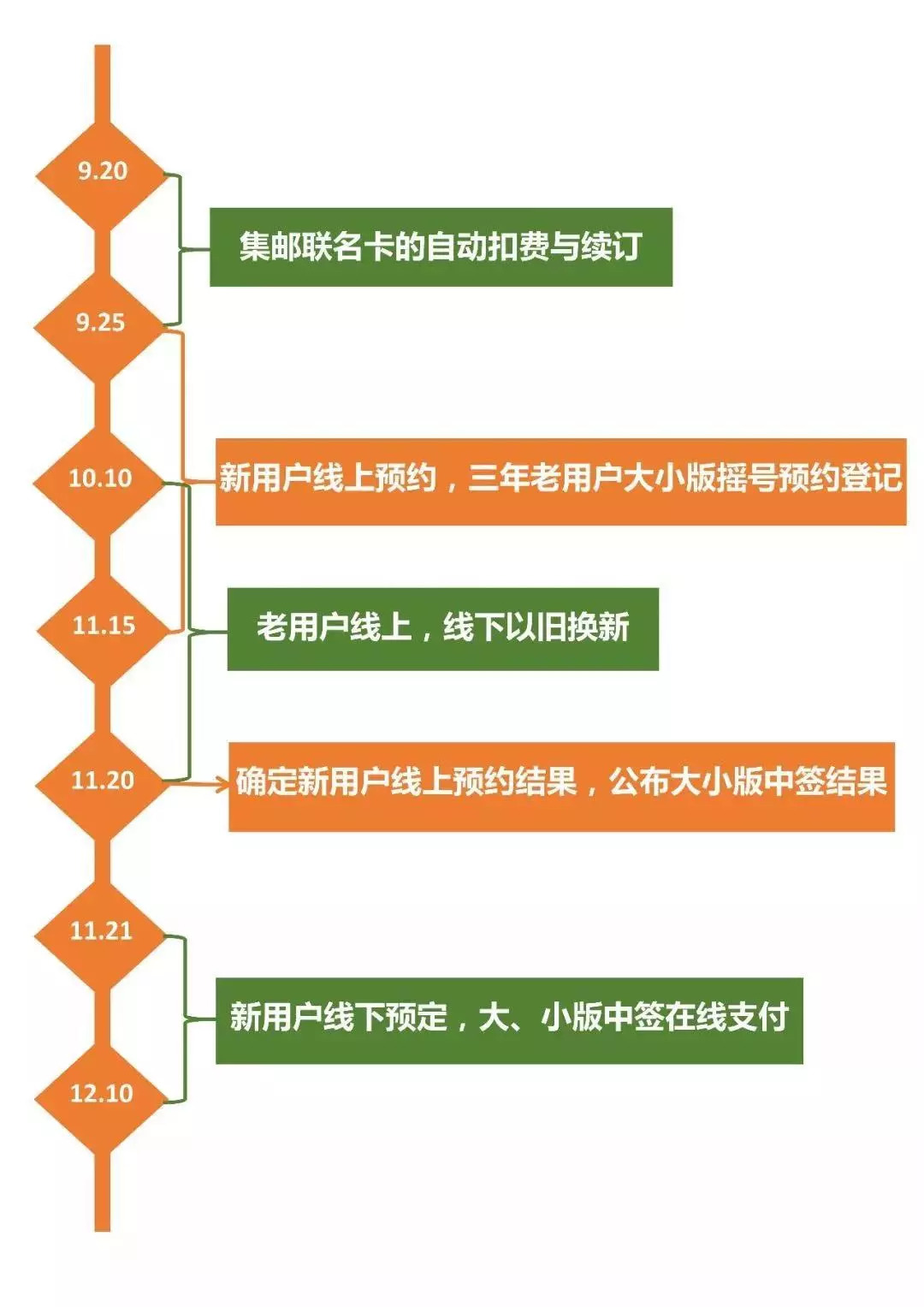 2024澳门特马今晚开奖一,能力提升解析落实_版本品59.37