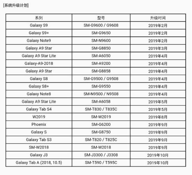 新奥资料免费精准2024生肖表,可靠性计划落实研究_国行版91.474