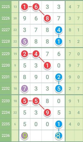 精准一肖一码100准最准一肖_,定性评估方案解析_私密版86.418