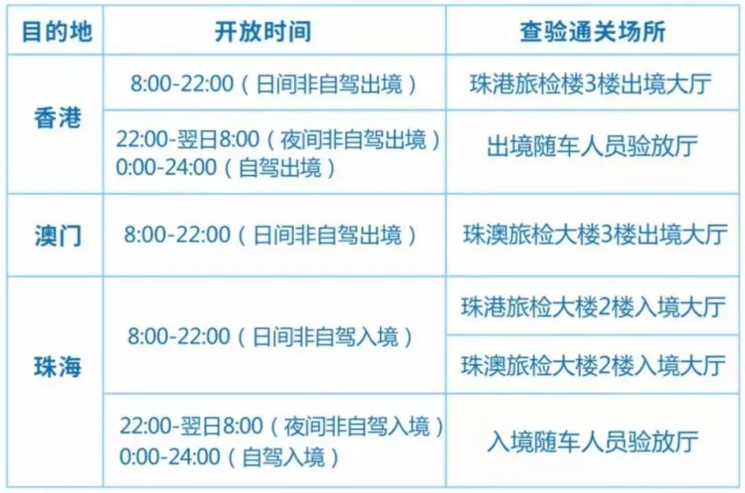 新澳澳门免费资料网址是什么,透亮解答解释落实_储蓄集63.879