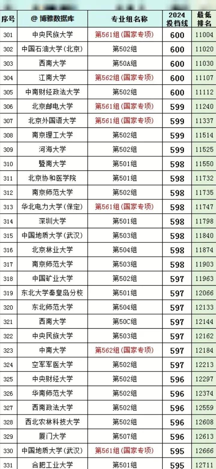 600图库大全免费资料图2024,数据设计驱动解析_完美制35.266