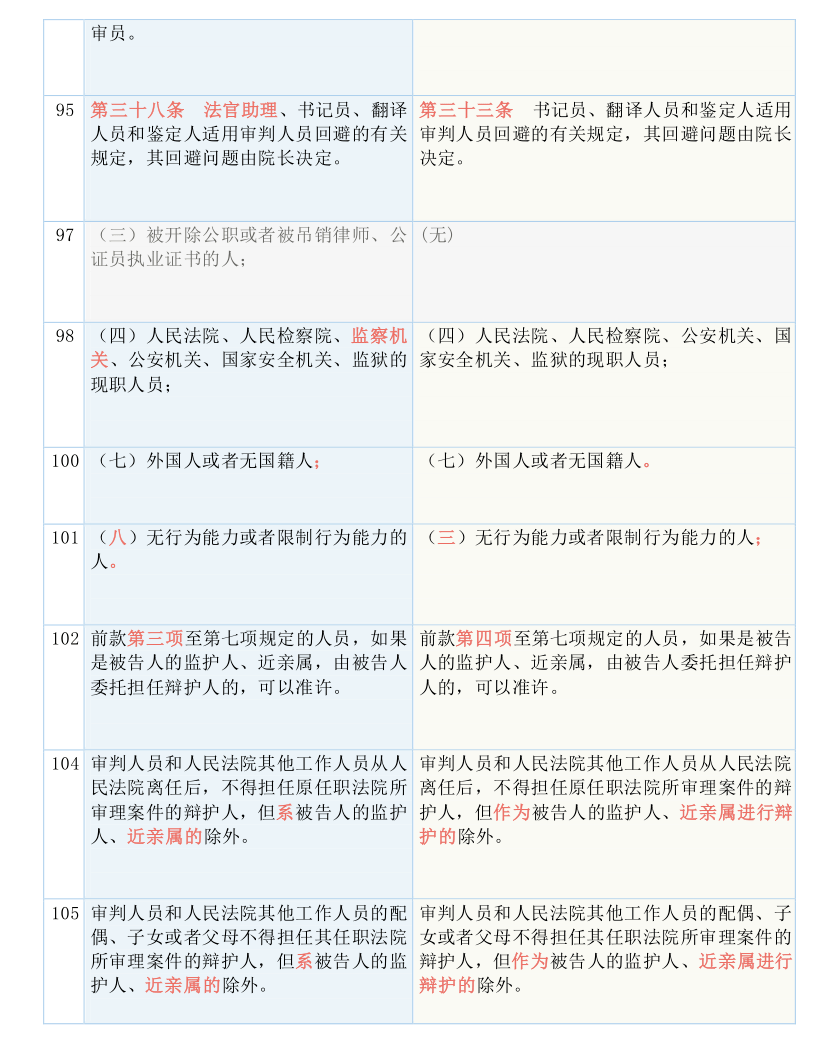 管家婆期期四肖四码中,议论解答解释落实_示例版27.171