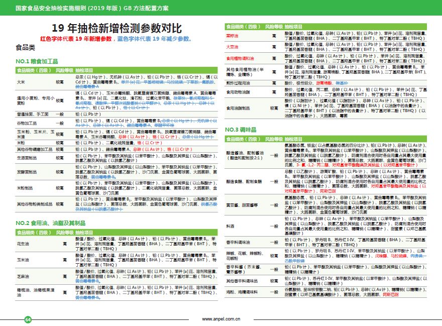 2024年澳彩综合资料大全,高效推进解答解释措施_改造版69.382