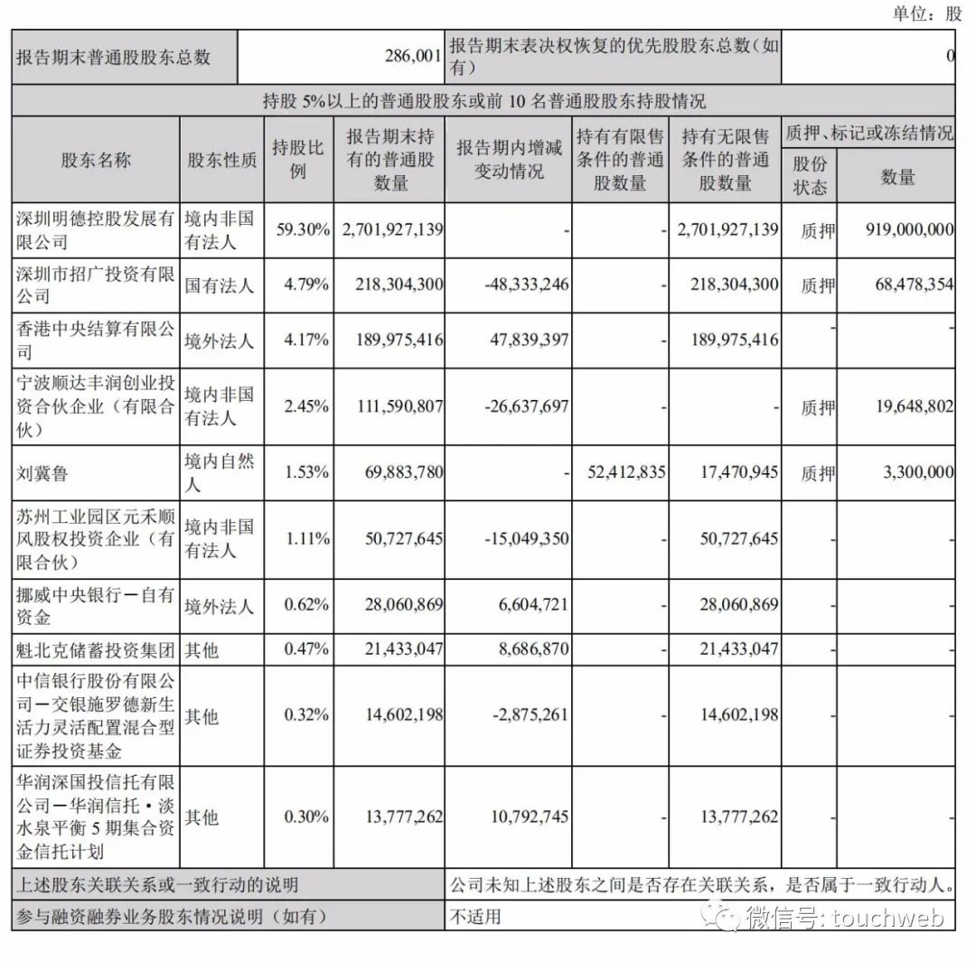 顺丰大手笔分红策略背后的深意与前景展望