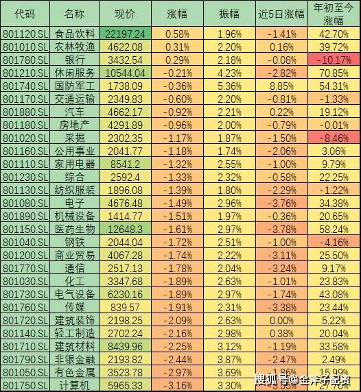 澳门三肖三码精准100%黄大仙,风险解析规避解答_活力集31.945