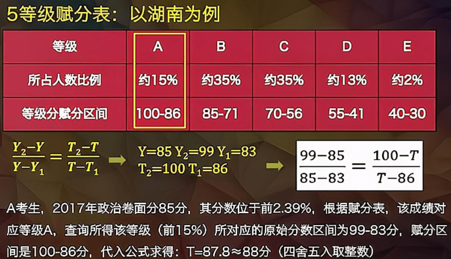 2024新澳历史开奖,老练解答解释落实_mShop3.25