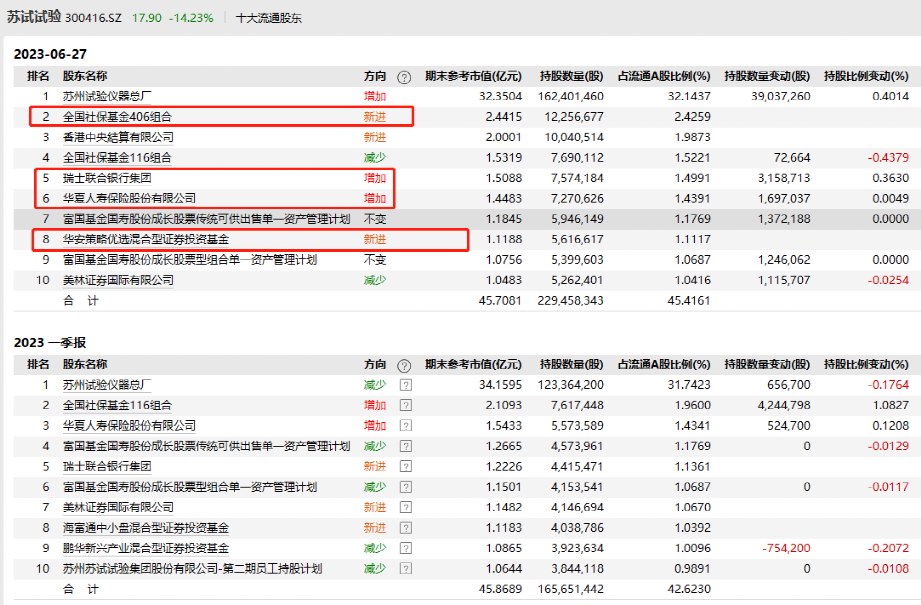 2024澳门精准正版免费大全,协同计划落实探讨_TX版95.291