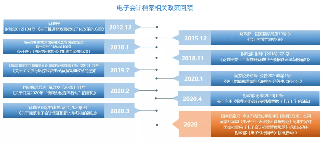 新澳天天开奖资料大全最新5,精密解析路径分析解答_互动集3.188